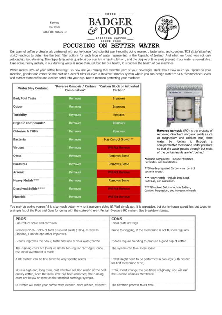 Focusing on better water. A filter may not be enough... Reverse Osmosis Brochure